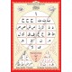 Elif-Ba Poster Eğitim Seti (Selefonlu Karton) - Çift Yönlü 5 Poster